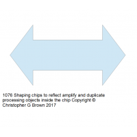 1076 shaping chips to reflect amplify and duplicat…