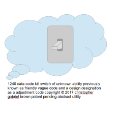 1240 data code kill switch of unknown ability prev…