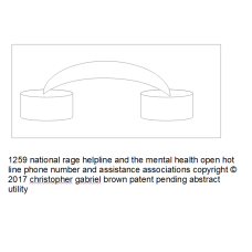 1259 national rage helpline and the mental health …