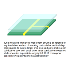 1663 insulated chip levels made from of with a coh…