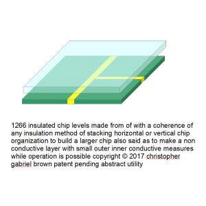 1663 insulated chip levels made from of with a coh…