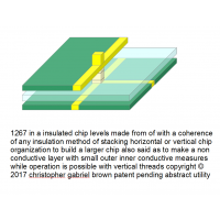 1664 vertical threads and the property of stacking…