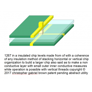 1280 in a insulated chip levels made from of with …