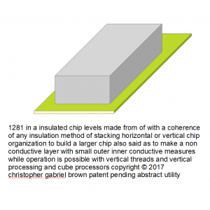 1281 in a insulated chip levels with a coherence o…