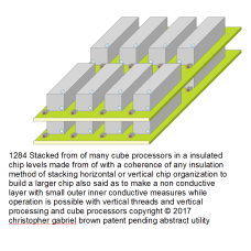 1284 stacked form of many cube processors in a ins…