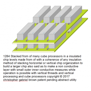 1284 stacked form of many cube processors in a ins…