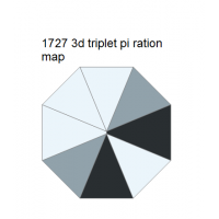 1727 3d triplet pi ration map