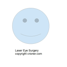 368 laser eye surgery copyright © 2017 christopher…