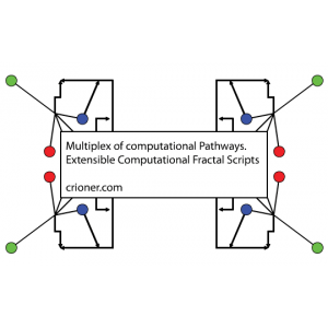 110 to use fractal noise as a means to find the in…