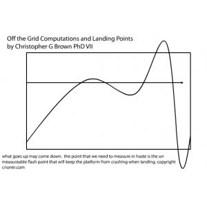 134 what goes up may come down finding a height to…