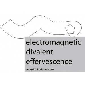 144 electromagnetic divalent effervescence  copyri…