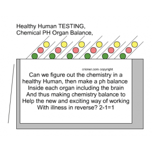 148 can we figure out the chemistry in a healthy h…