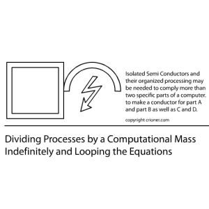 158 processors isolated semi conductors and their …