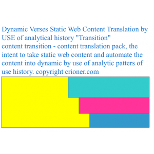 160 dynamic verses static web content translation …