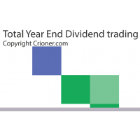 169 total year end dividend trading joint stock co…