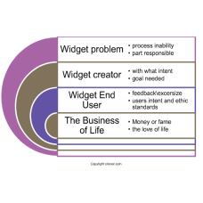 17 a different way to see business ethics and pers…