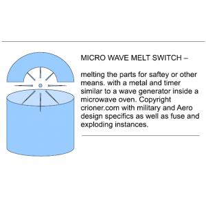 184 microwave fuse content text context - melting …