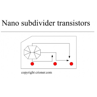 196 a simple dividing trigger for electronic and d…