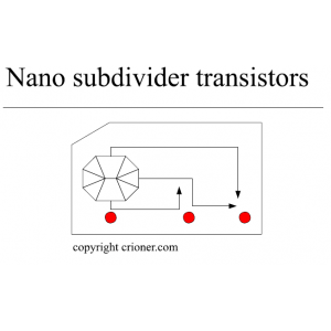 196 a simple dividing trigger for electronic and d…