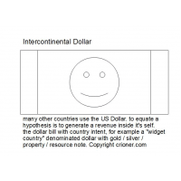 215 many other countries use the us dollar. to equ…