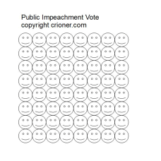 220 to publicly render the president petition-ally…