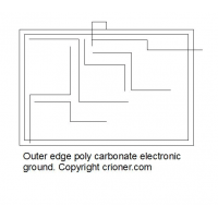 233 grounded board edge for nano poly carbonate el…