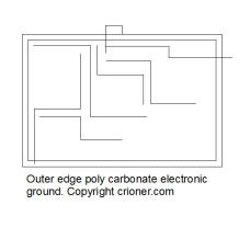 233 grounded board edge for nano poly carbonate el…