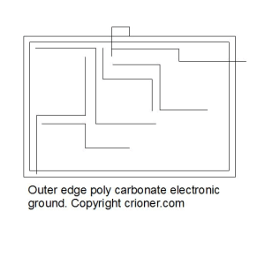 233 grounded board edge for nano poly carbonate el…