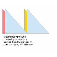 263 trigonometry personal computing calculations d…