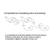 266 a computational script that instead of one s a…