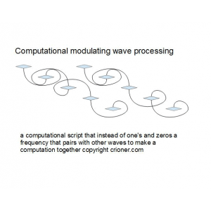 266 a computational script that instead of one s a…