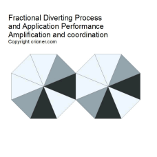 275 fractional diverting process and application p…