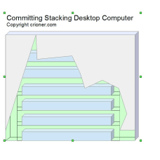 309 in relation to modular servers in production t…