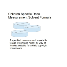 328 children specific dose measurement solvent for…