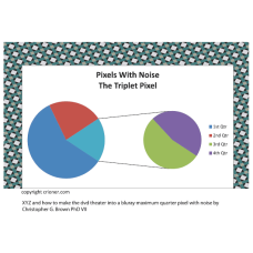 67 to round the estimation of a half pixel closer …