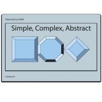 91 simple complex abstract intent to reflect proce…