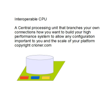 378 inter-operable cpu a central processing unit t…