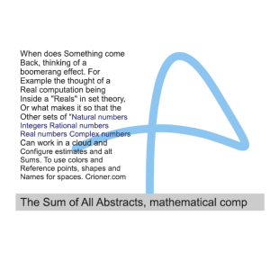 85 the sum of all abstracts the sum of all abstrac…