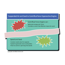 59 suspended air and seed super suspended fuel flo…