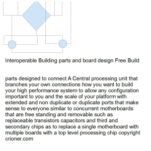 379 inter-operable building parts and board design…