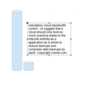 374 mandatory cloud bandwidth control - to suggest…