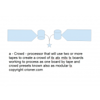 372 a - crowd - processor that will use two or mor…