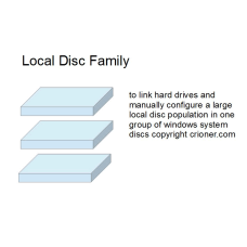 361 to link hard drives and with a prompt configur…