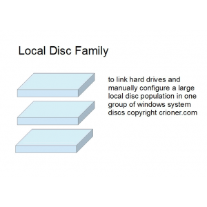 361 to link hard drives and with a prompt configur…