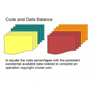 256 to equate the code percentages with the persis…