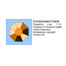 259 1 1/3 fractions in dynamic digital cable frequ…