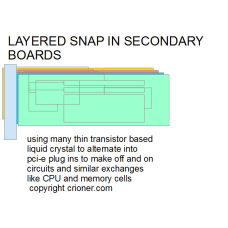 290 using many thin transistor based circuits to a…