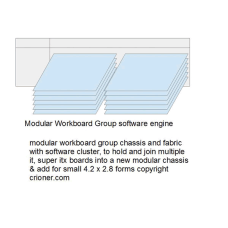 298 modular work board group chassis and fabric wi…