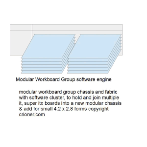 298 modular work board group chassis and fabric wi…