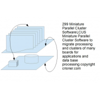 299 miniature parallel cluster software to migrate…